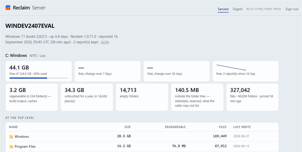 The fleet console, one server: the volume with free space, the change over 7 and 30 days and a sparkline, regenerable, stale, empty folders, outside the folder tree, the counts, and the top level